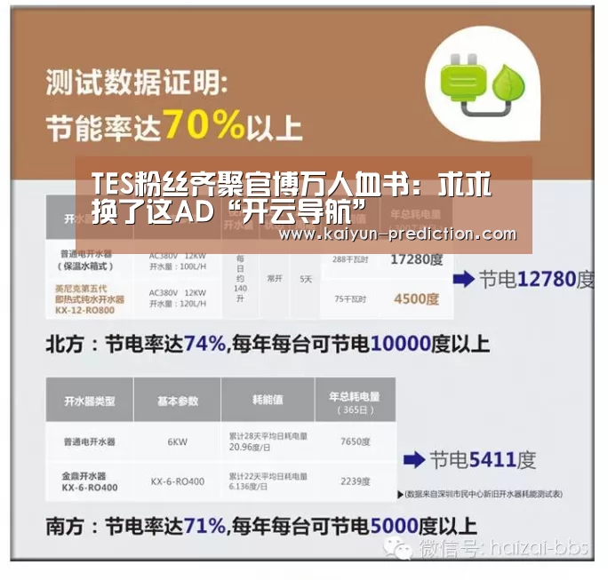 TES粉丝齐聚官博万人血书:求求换了这AD“开云导航”(图4) 开云导航