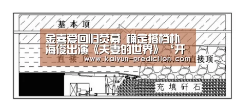 金喜爱回归荧幕 确定搭档朴海俊出演《夫妻的世界》‘开云体育’(图2) 开云官网