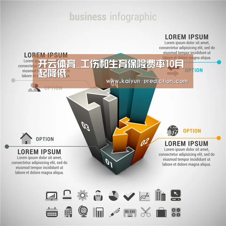开云体育_工伤和生育保险费率10月起降低(图4) 开云体育