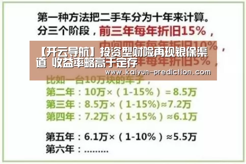【开云导航】投资型财险再现银保渠道 收益率略高于定存(图1) 开云官网